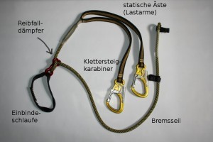 klettersteigset 2