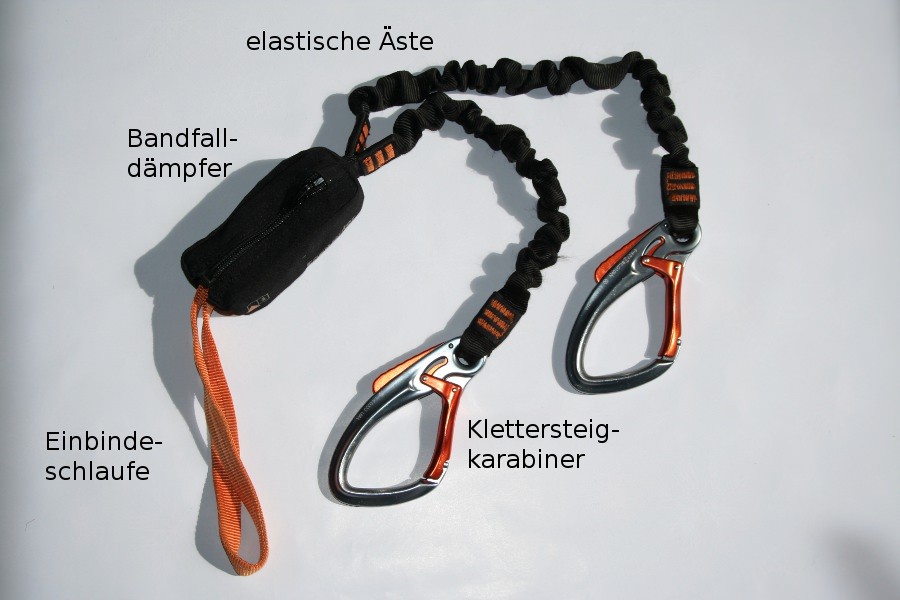 Klettersteig Sicherheitsausrüstung – Klettersteige für Einsteiger II